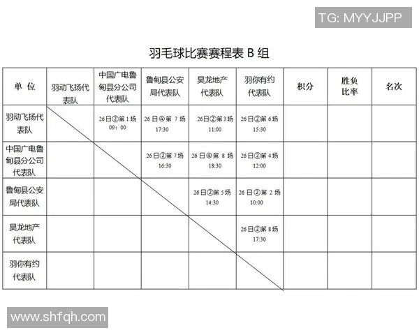 羽毛球赛事最新赛程及夺冠热门分析