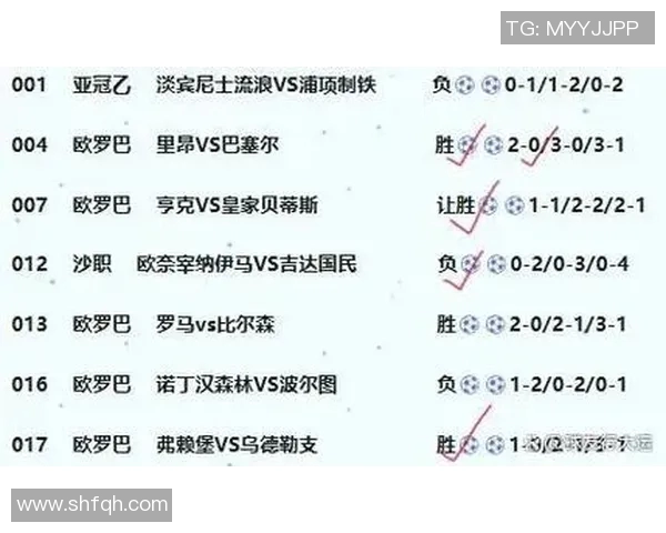 五大联赛综述：积分榜争夺焦点分析