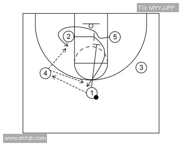 战术拆解：篮球八卦为何能掌控比赛节奏？