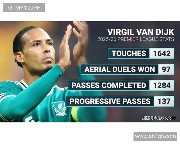 技术统计：范戴克近5场表现一览