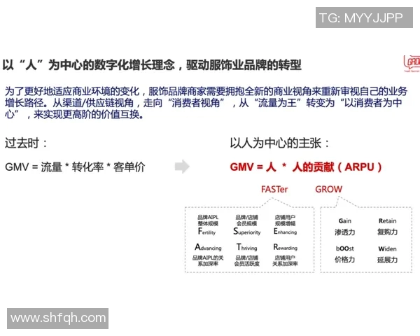 预测:维尼修斯胜率几何?数据模型告诉你答案 预测:维尼修斯胜率几何?数据模型告诉你答案
