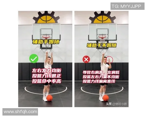 NBA球员投篮姿势优化与训练方法研究 NBA球员投篮姿势优化与训练方法研究